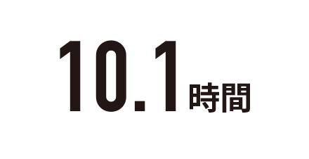 月平均所定外労働時間