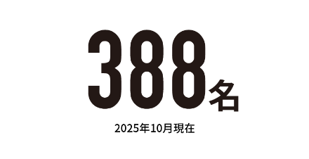 従業員数